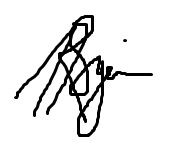 Signiture